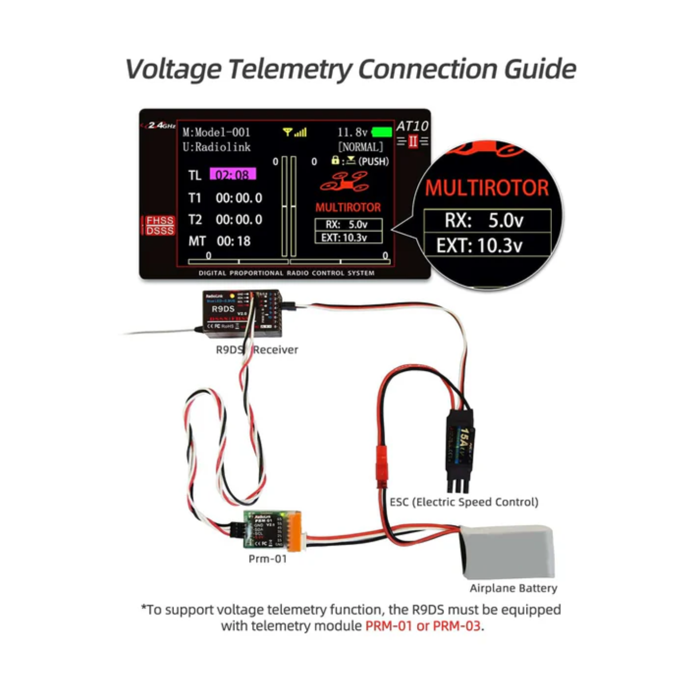 Radiolink R9DS RC Receiver 10 Channels 2.4GHz RC Receiver For Drones, Airplane, Car