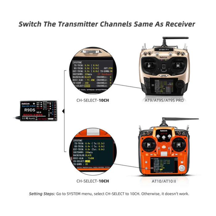 Radiolink R9DS RC Receiver 10 Channels 2.4GHz RC Receiver For Drones, Airplane, Car