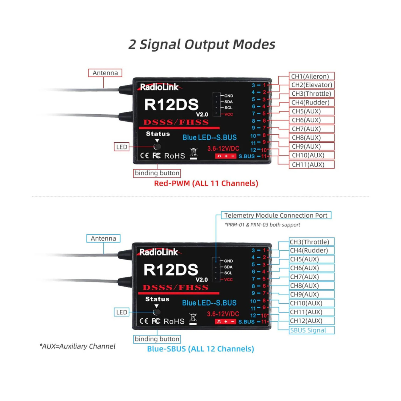 Radiolink R12DS RC Receiver 2.4GHz 12 Channels