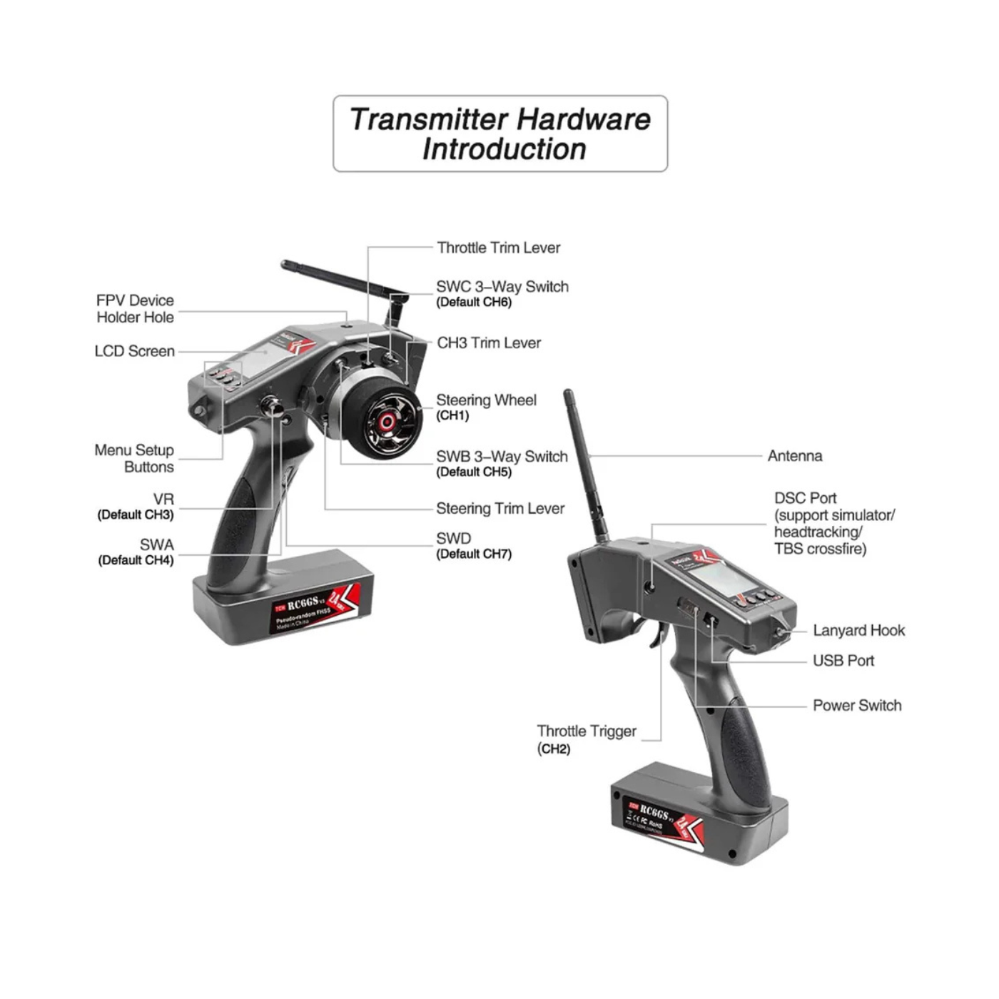 Radiolink RC6GS V3 7CH 2.4GHz RC Transmitter and 7CH R7FG Receiver with Waterproof Gyro