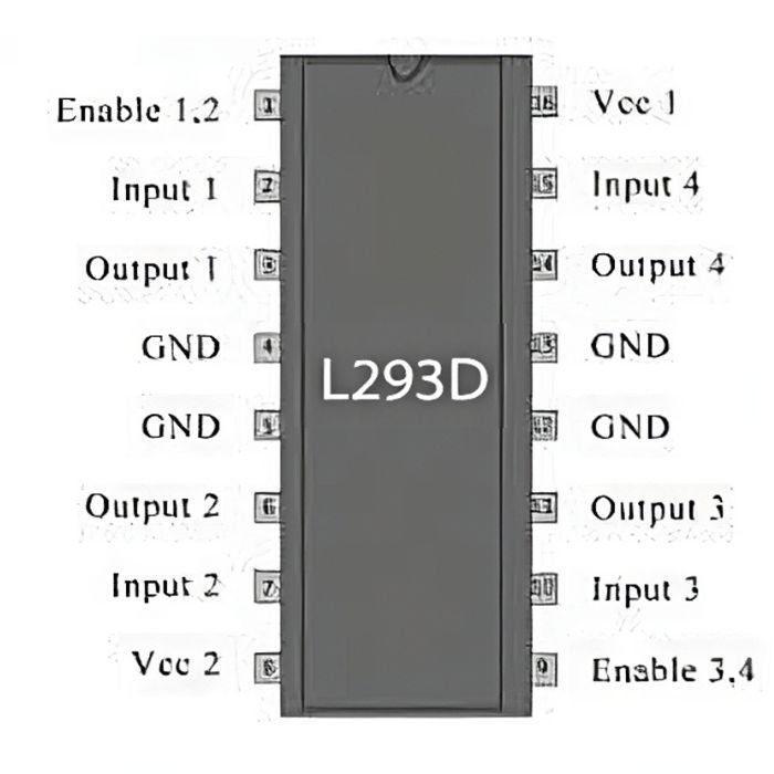L293D Dual H-Bridge Motor Driver IC (2 Pcs) - DC/Stepper Control - Buy in India