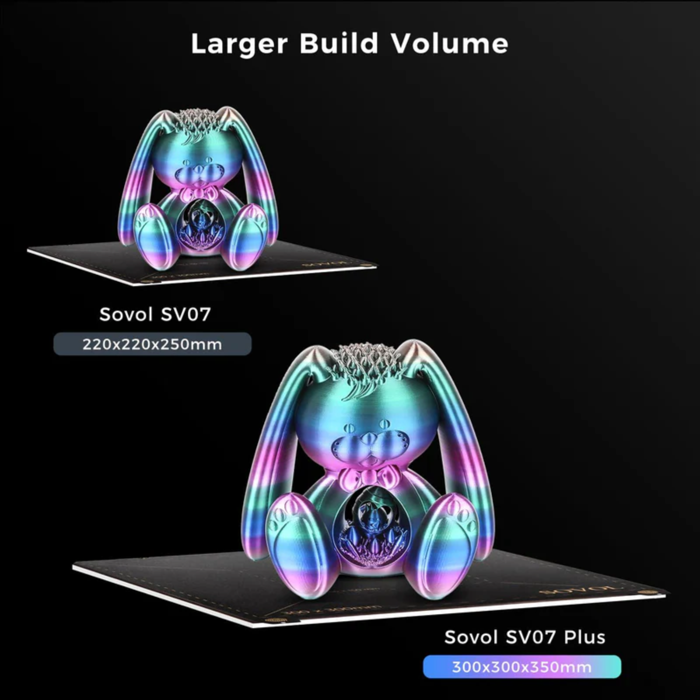 Sovol SV07 Plus 3D Printer with Full Klipper Screen