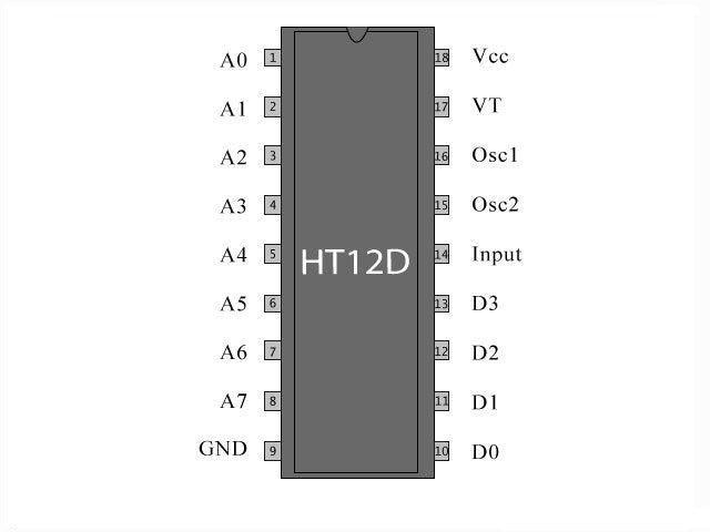 Buy HT12D Decoder IC 12-Bit Remote Control Circuit - IoTcart India