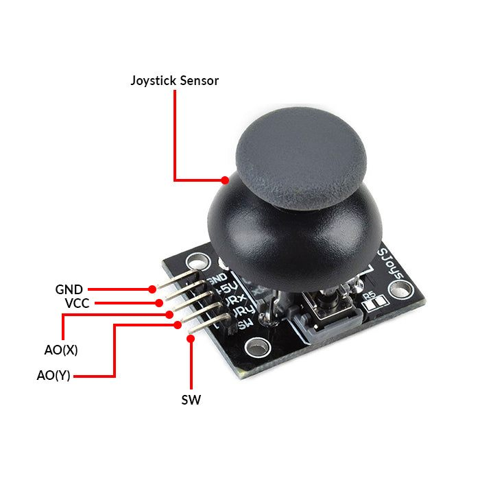 Joystick Module (Pack of 25)