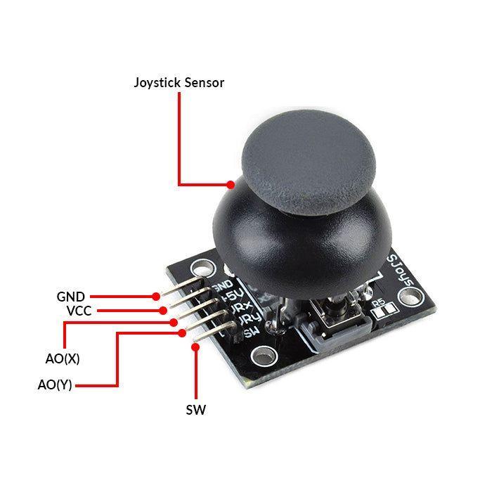 Iotcart Joystick Module (Pack of 25) - 5V Analog 2-Axis for Arduino/RPi
