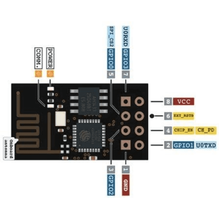 ESP-01 ESP8266 WiFi Transceiver Module 1MB Flash - IoT Wireless Communication