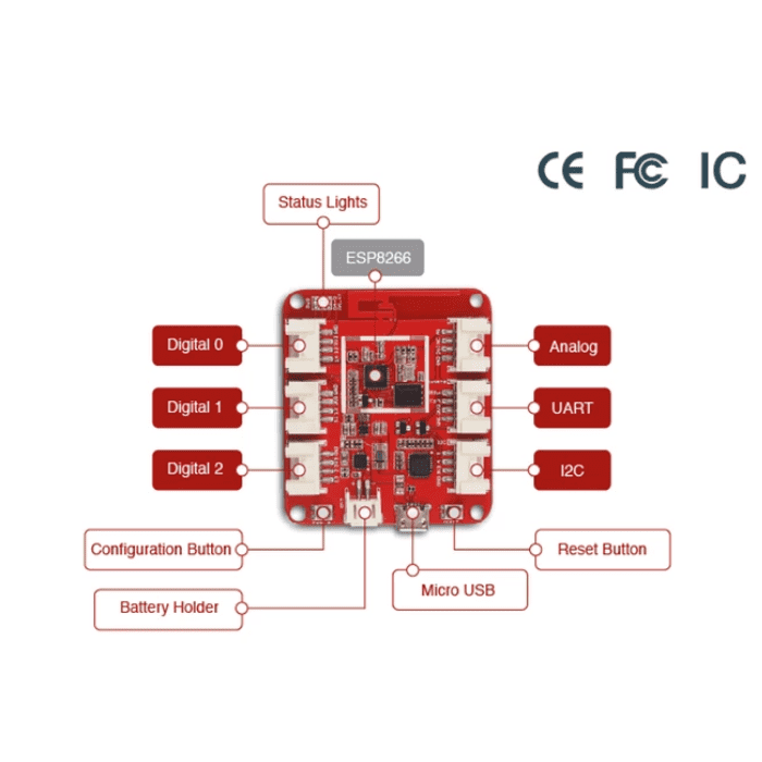 Seeed Studio Wio Link ESP8266 Wi-Fi Development Board - IoT Prototyping Platform