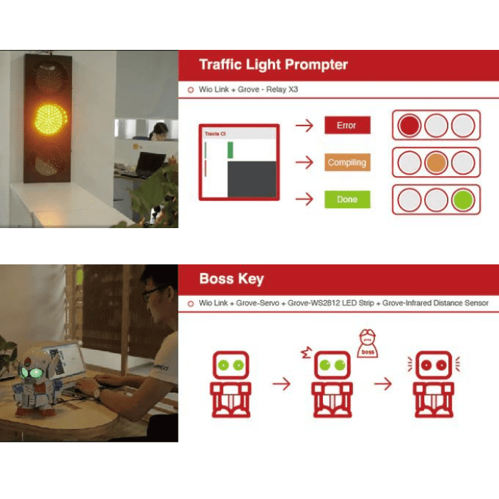 Seeed Studio Wio Link ESP8266 Wi-Fi Development Board - IoT Prototyping Platform