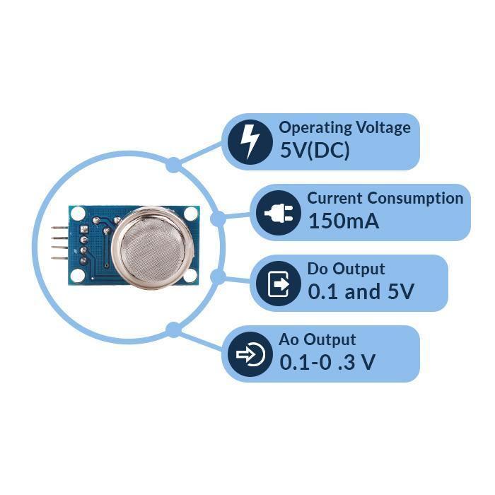 MQ-8 Gas Sensor Module For Hydrogen Gas Detector Module