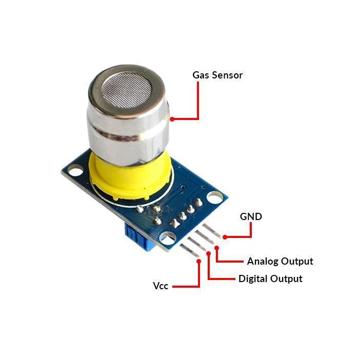 Iotcart MG-811 CO2 Sensor Module 6V Analog Output - Air Quality Detection for Arduino