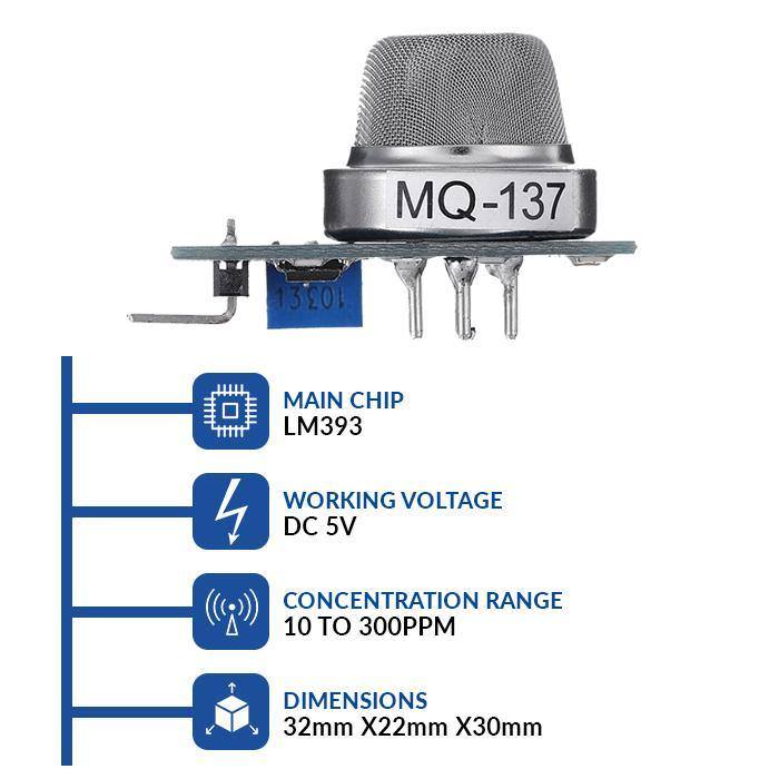 MQ-137 NH3 Gas Sensor Module for Ammonia, Carbon monoxide Detector Module