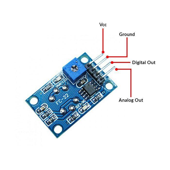MQ-136 Hydrogen Sulfide Gas Sensor
