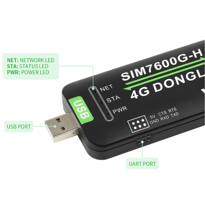 Waveshare SIM7600G-H 4G DONGLE with GNSS Global Band Support