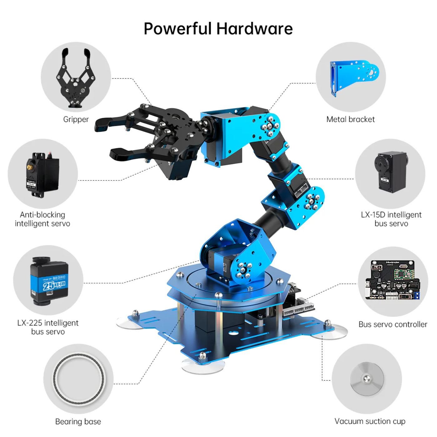 Xarm 1S Hiwonder Intelligent Bus Servo Robotic Arm for Programming