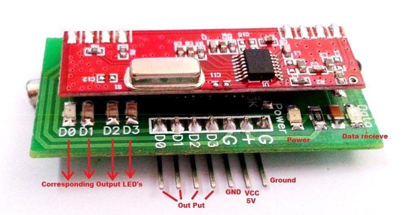 Iotcart 433 MHz RF Transceiver Module 1.5-5V Wireless Communication - Buy Online in India