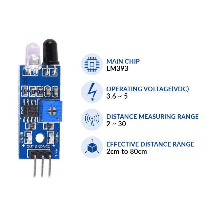 HC-SR501 PIR Motion Sensor + IR Proximity Sensor Module - IoT & Arduino Compatible