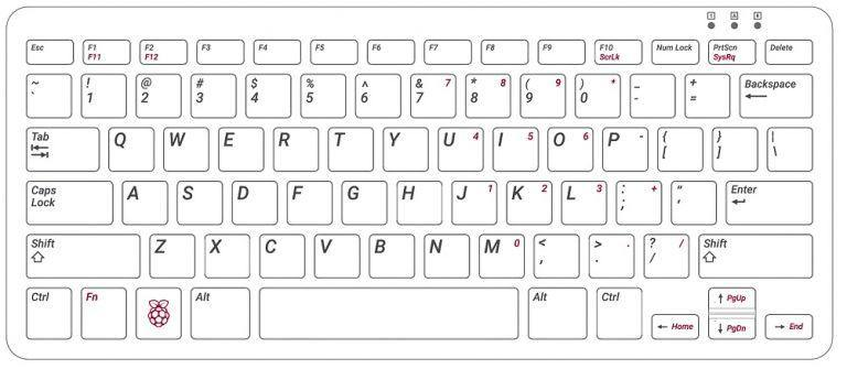 Raspberry Pi Official Keyboard (White-Red)