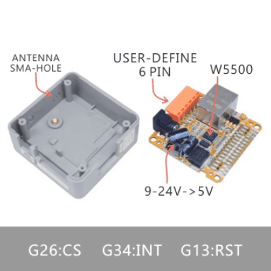 M5Stack LAN Module W5500 Ethernet Base for ESP32 - Industrial IoT
