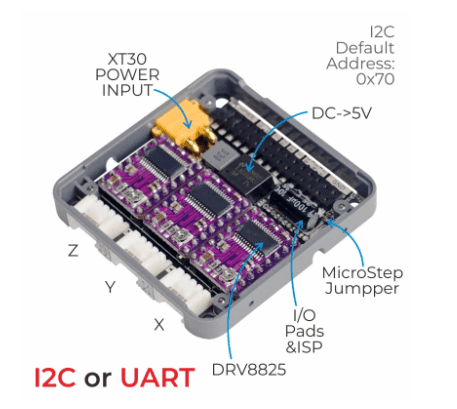 M5Stack Stepmotor Module with MEGA328P (DRV8825) - 3-Axis Control for Arduino
