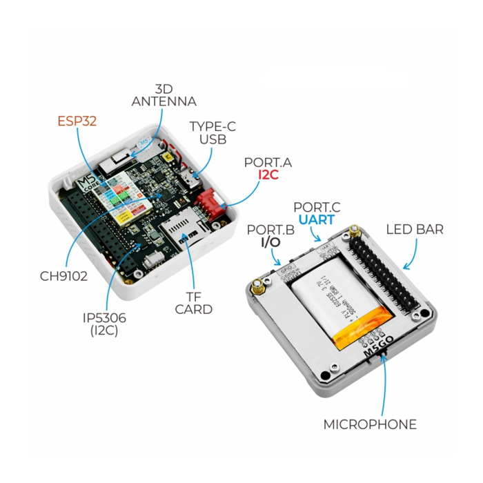 M5GO IoT Starter Kit V2.6 ESP32 Wi-Fi Bluetooth - Smart Home Development