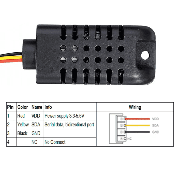 Iotcart AM2301 3-5V Digital Temp & Humidity Sensor - IoT Weather Monitoring