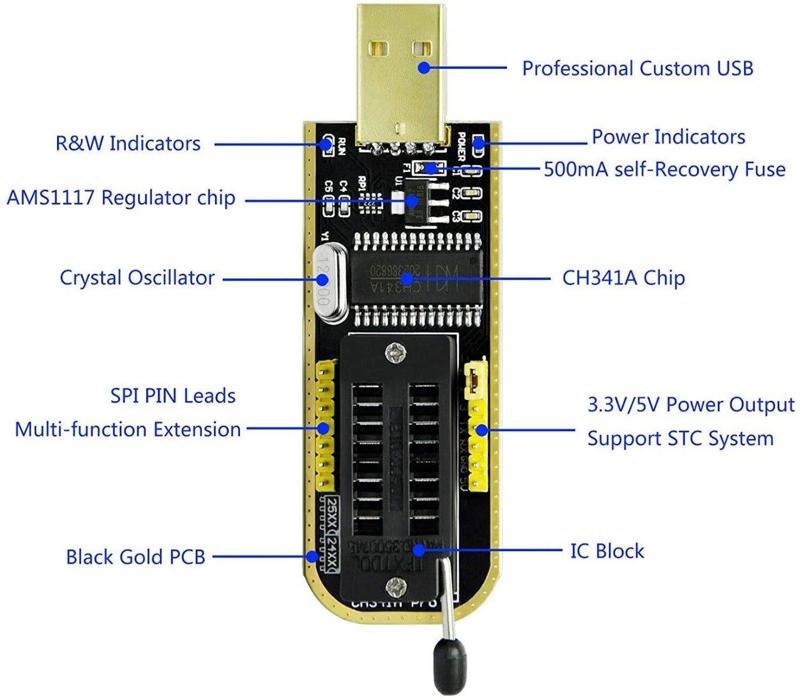 CH341A 24 25 Series Burner Chip EEPROM BIOS Writer Flash Board Programmer