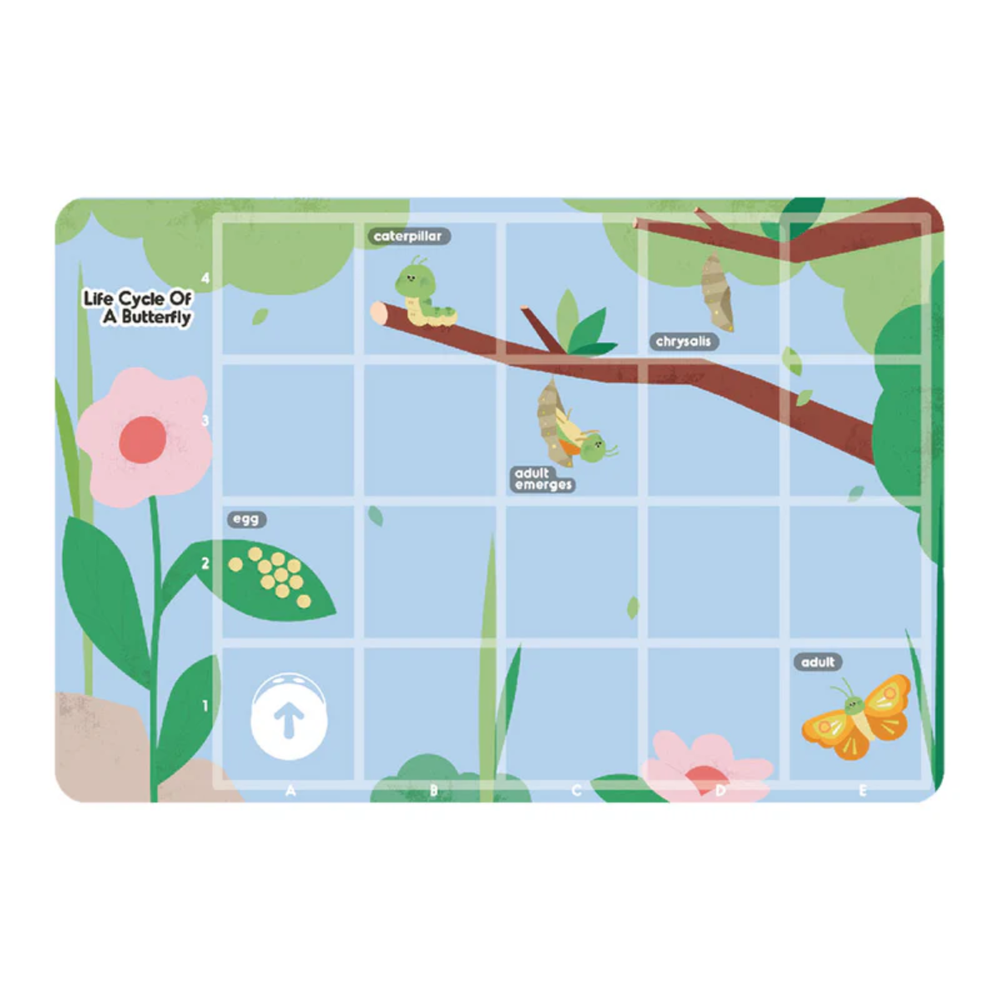 MatataStudio Tale-Bot Pro Exploration Maps - Science