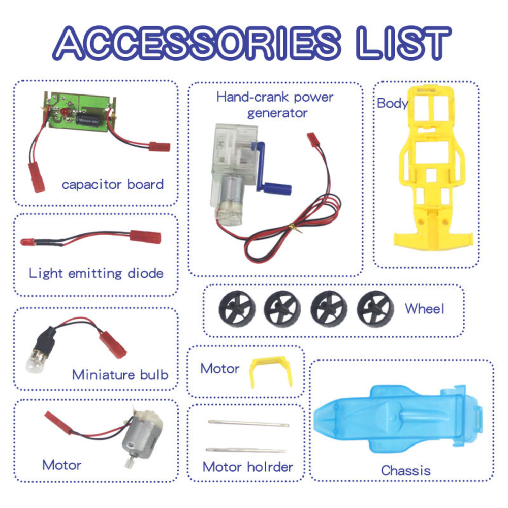 Pludo ElectroDrive STEM Kit– Energy Conversion Kit Science Toy for Grades 1-2 | Ages 6-7