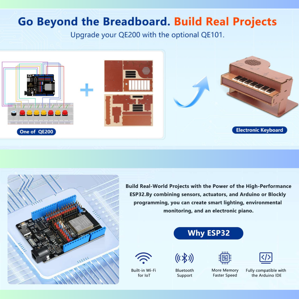 ACEBOTT QE201 Wooden Board for ESP32 Basic Starter Kit (Expansion Pack)