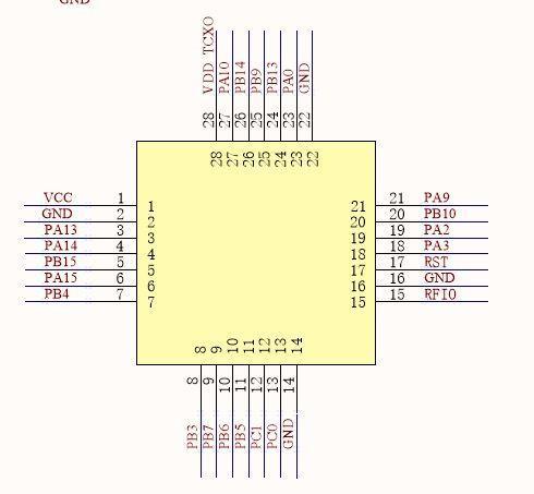Seeed Studio LoRa-E5 (STM32WLE5JC) 868MHz LoRaWAN Module - IoT Communication