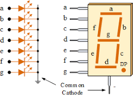 7 Segment Led Display (Common Cathode)