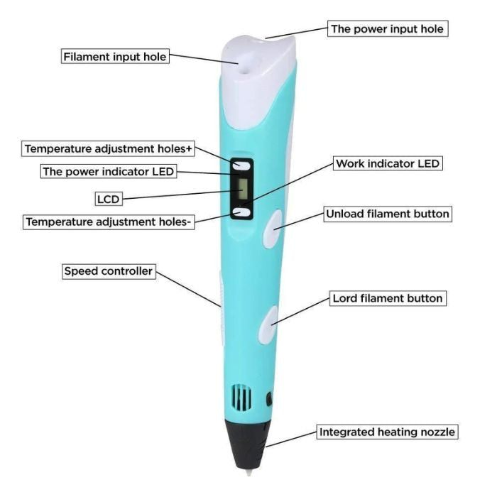 3D Printing Pen with Filament, Adapter and Manual