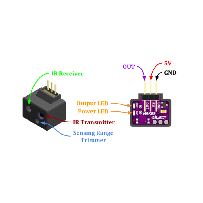 Cytron Maker Object – Digital IR Proximity Sensor