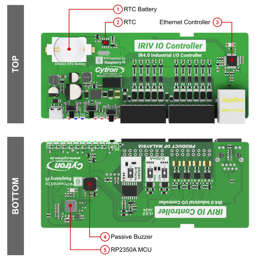 IRIV-IOC RP2350 IR4.0 Industrial I/O Controller