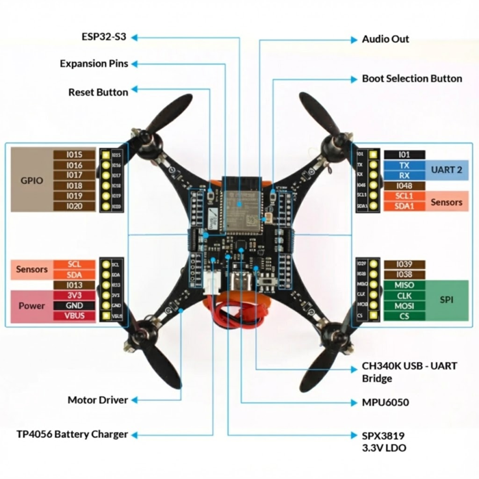 LiteWing ESP32-S3 Programmable Ready To Fly Drone Development Board with Battery