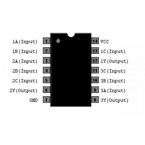 Iotcart 74LS11 Triple 3-Input AND Gate IC - Buy Online in India