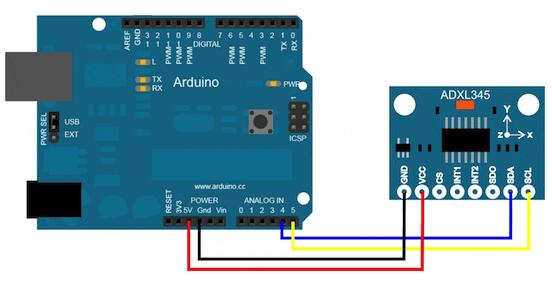 Iotcart ADXL345 Triple-Axis MEMS Accelerometer Module (Pack of 25) - Ideal for Arduino & Raspberry Pi Projects