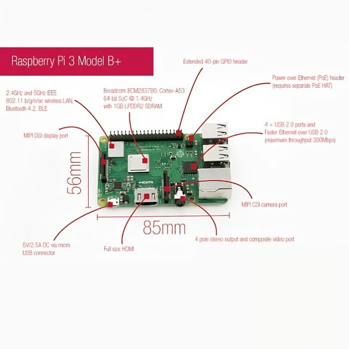 Raspberry Pi 3B+