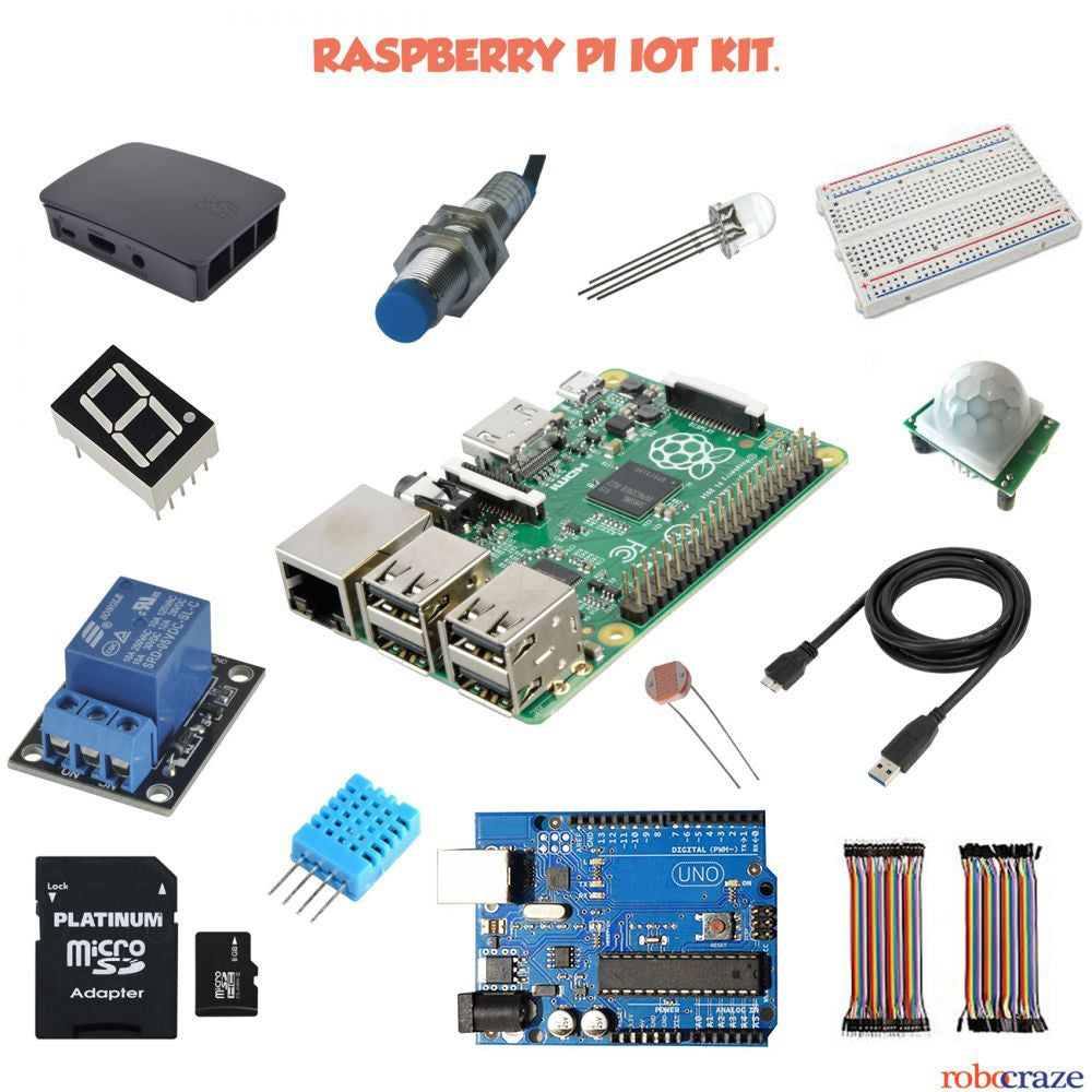 Raspberry Pi IOT Kit