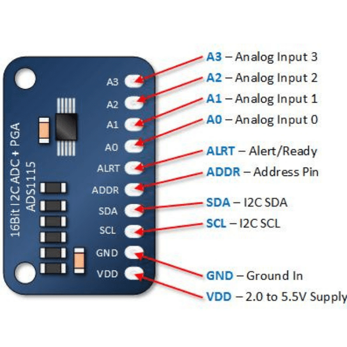 Iotcart ADS1115 16-Bit 4-Channel ADC Module for Arduino - Buy in India