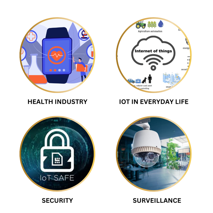 STEM/ Robotics Lab set up Kit for School-Hands-on Learning, Problem Solving, Creativity, Robotics, Programming