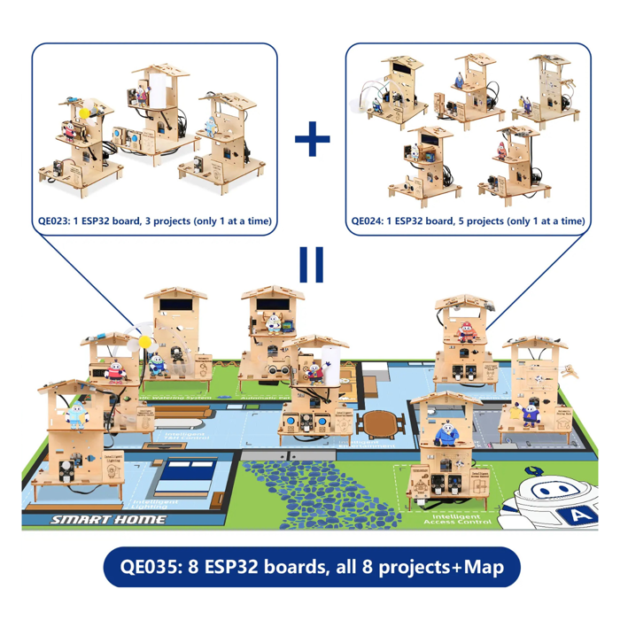 ACEBOTT QE035 IoT Smart Home STEM Kit - Year 1 for Students & Schools