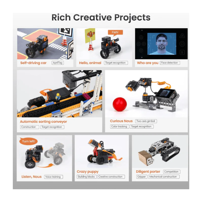 MatataStudio Nous AI Set - AI Educational Robot Kit for STEM Learning