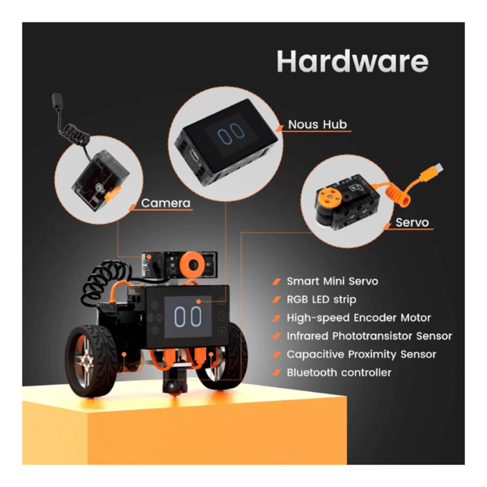 MatataStudio Nous AI Set - AI Educational Robot Kit for STEM Learning