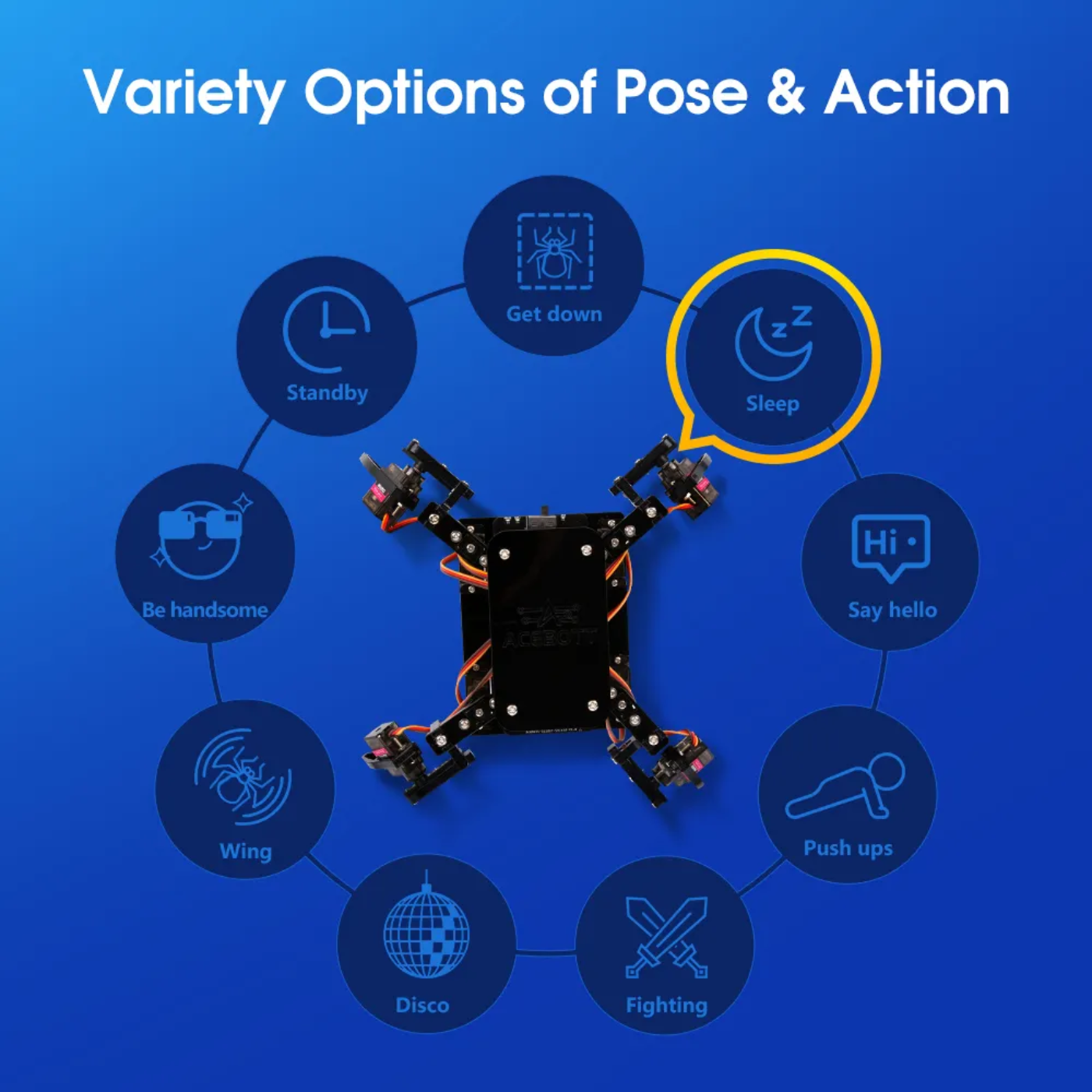 ACEBOTT ESP8266 Quadruped Bionic Spider Robot kit with Arduino IDE/ACECode(Scratch)