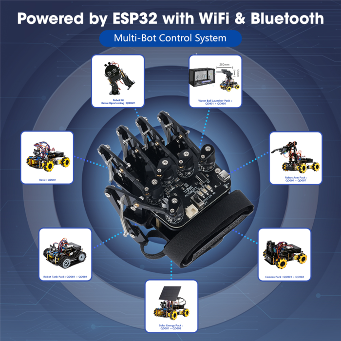 ACEBOTT QD023 Motion-Sensing Glove with ESP32 & 5 Encoders - Robotics Control