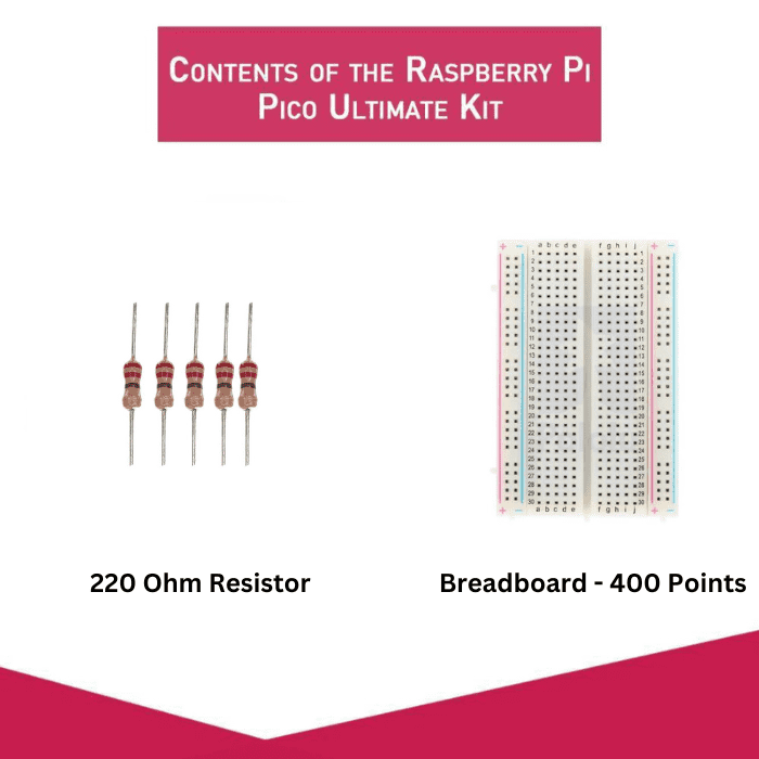 Raspberry Pi Pico W Ultimate Kit with Manual