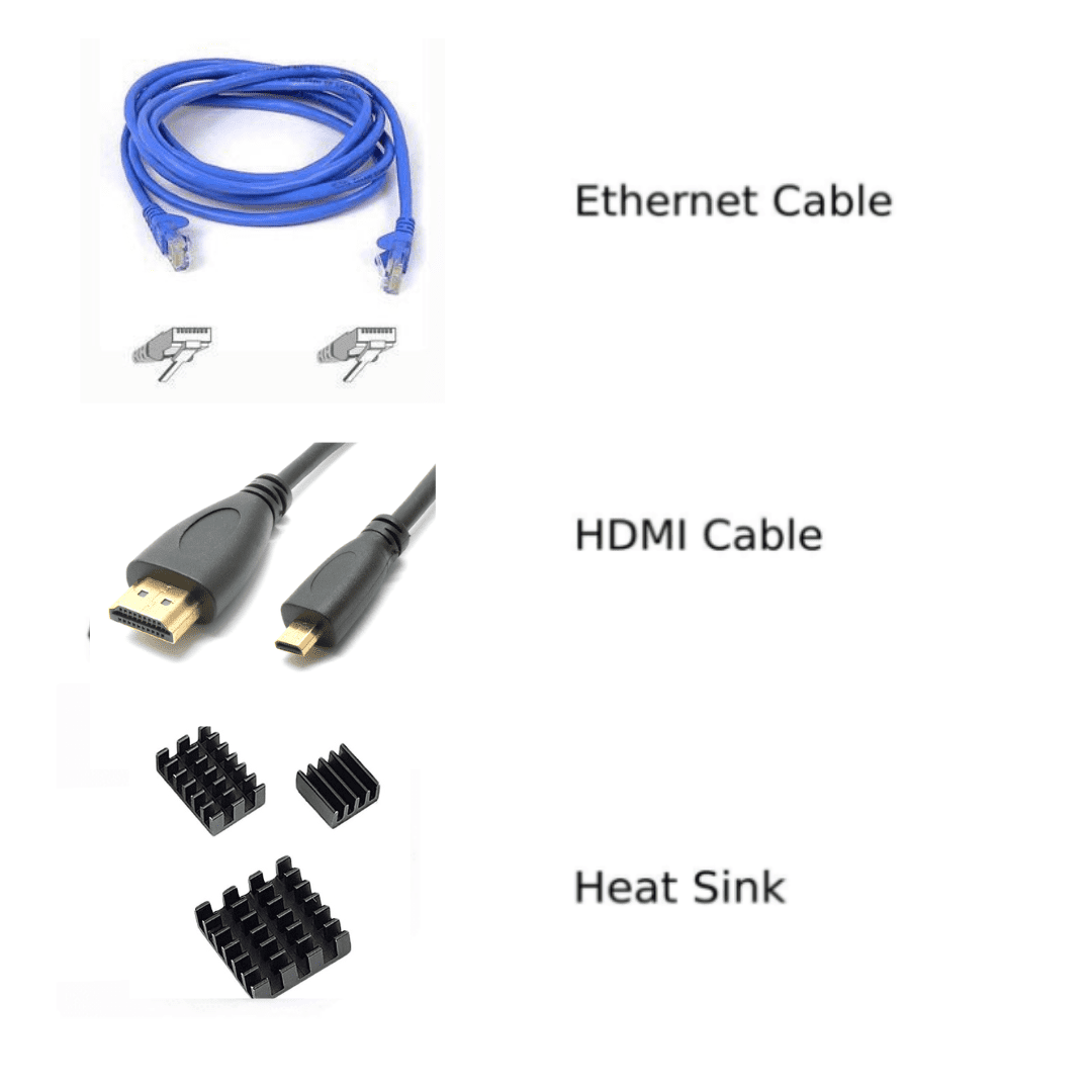 Raspberry Pi4 Model B 4GB Ultimate Kit with Pi4 4GB, Case, Power Adapter, Heatsink, 32GB SD Card, Manual, HDMI and Ethernet Cable