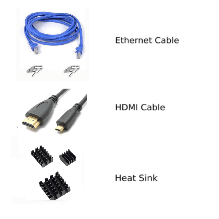 Raspberry Pi4 Model B 4GB Ultimate Kit with Pi4 4GB, Case, Power Adapter, Heatsink, 32GB SD Card, Manual, HDMI and Ethernet Cable
