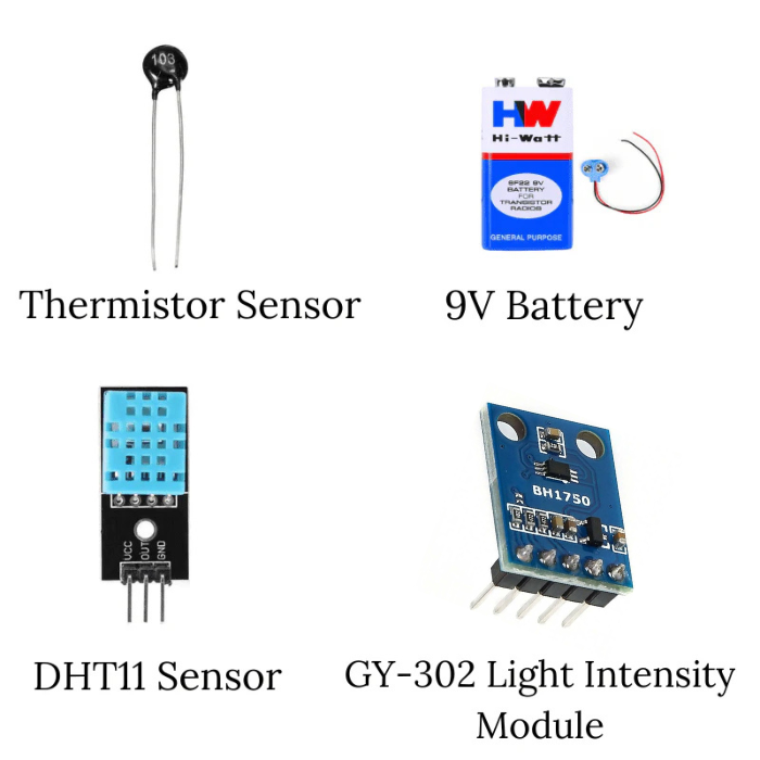 TinyML Starter Kit with ESP32